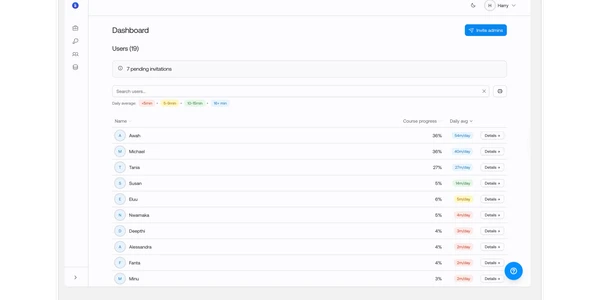 Analytics dashboard interface mockup