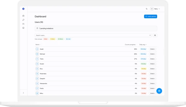 Analytics dashboard interface mockup