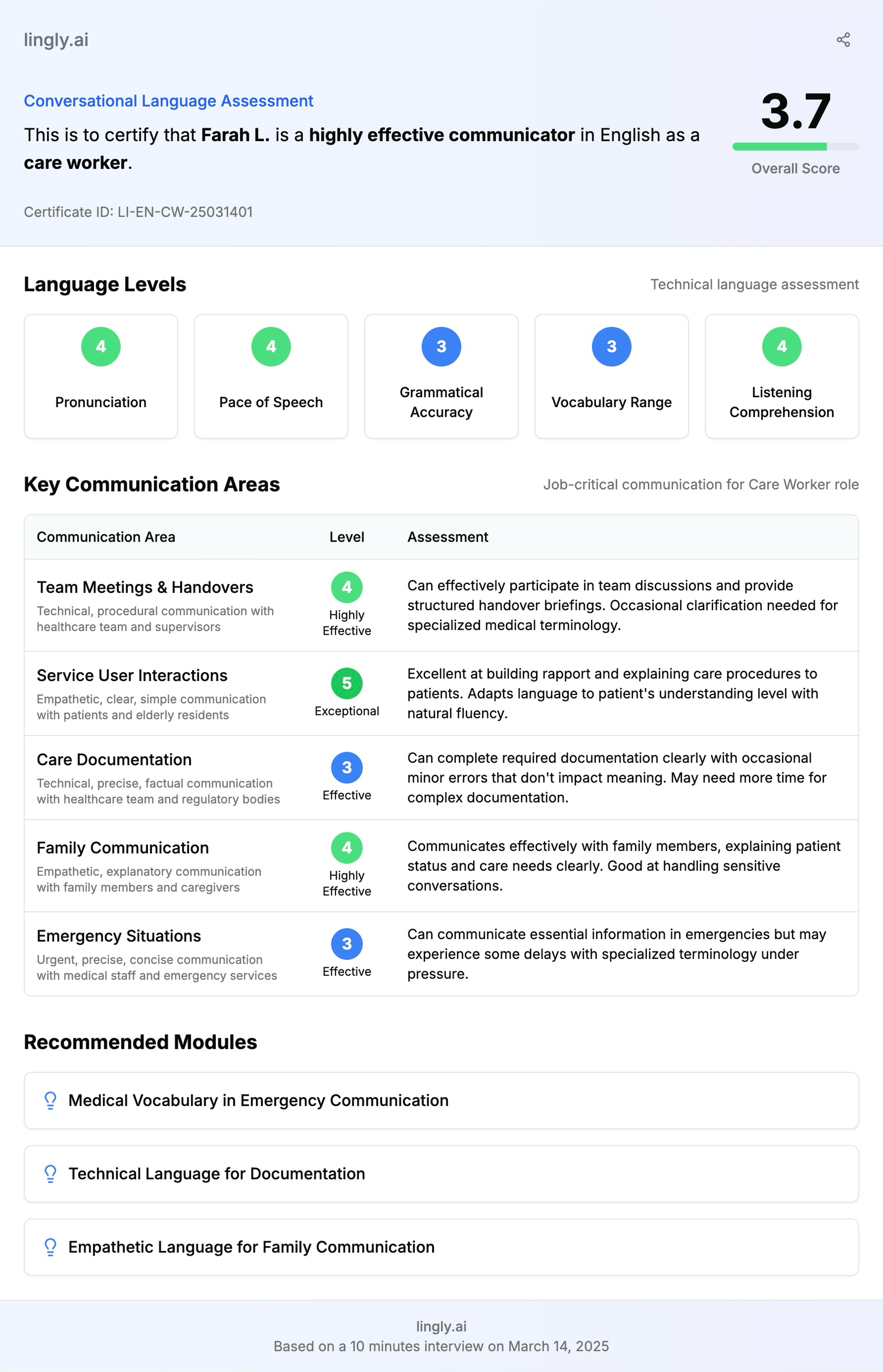 Lingly Assessment Dashboard